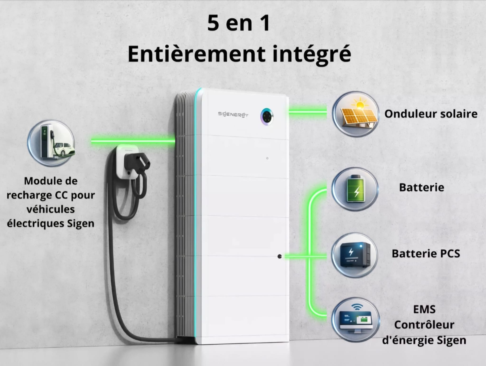 Batterie modulaire Sigenergy SigenStor